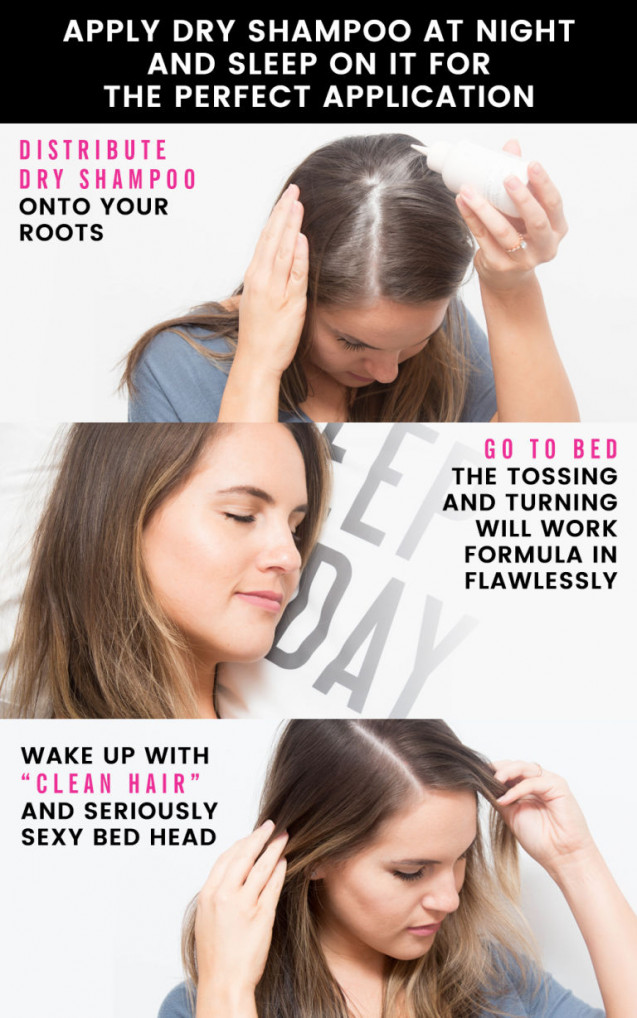 Dry shampoo