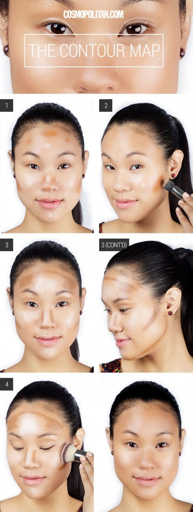Contouring