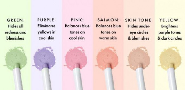 Concealer