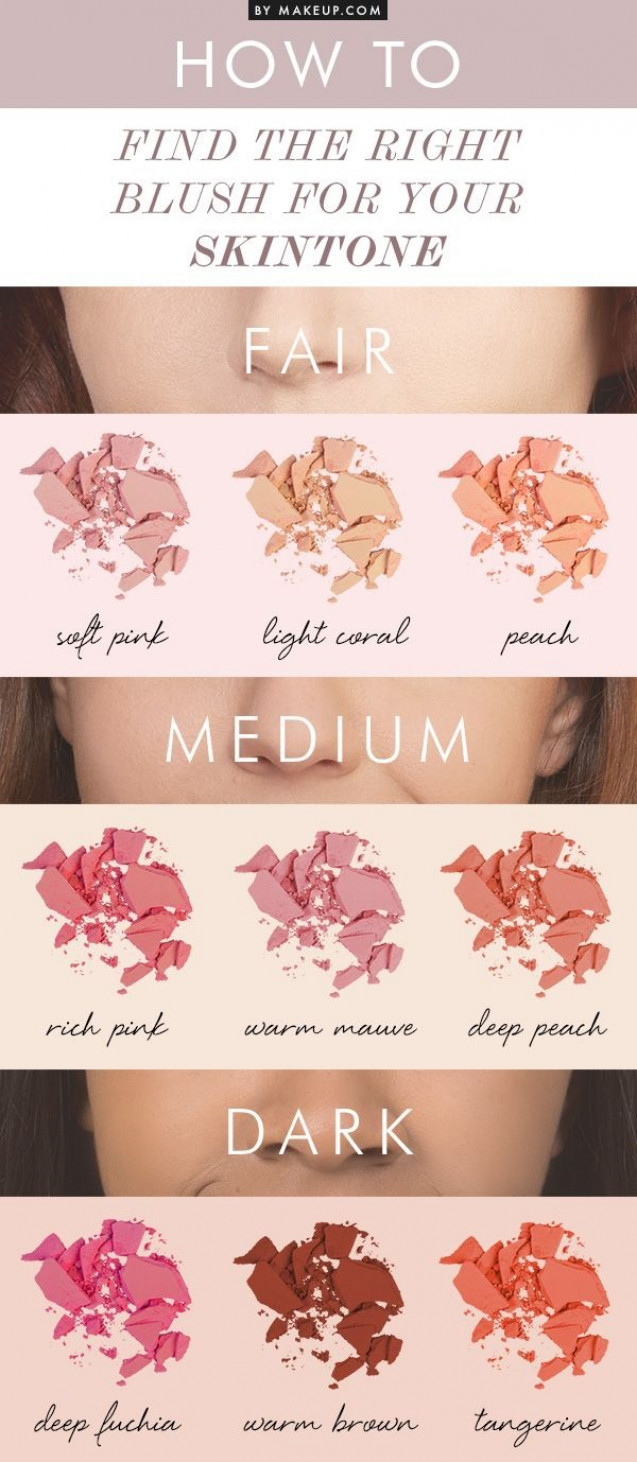 Blush on