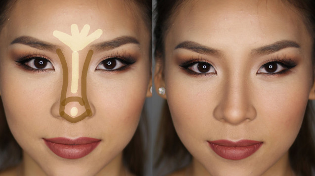 Contour hidung