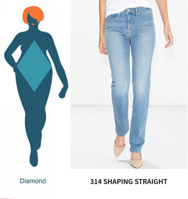 Diamond Body type