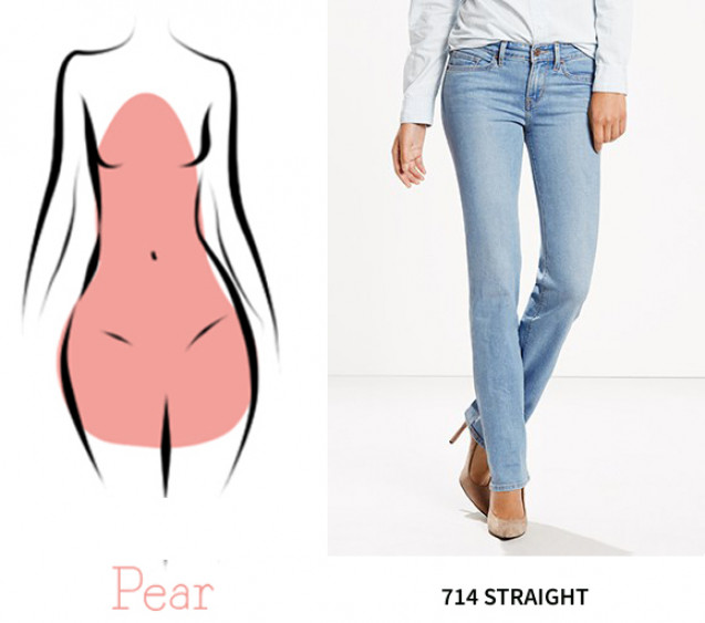 Pear body type