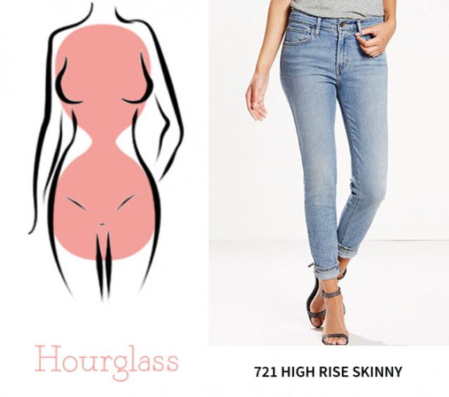 Hourglass body type